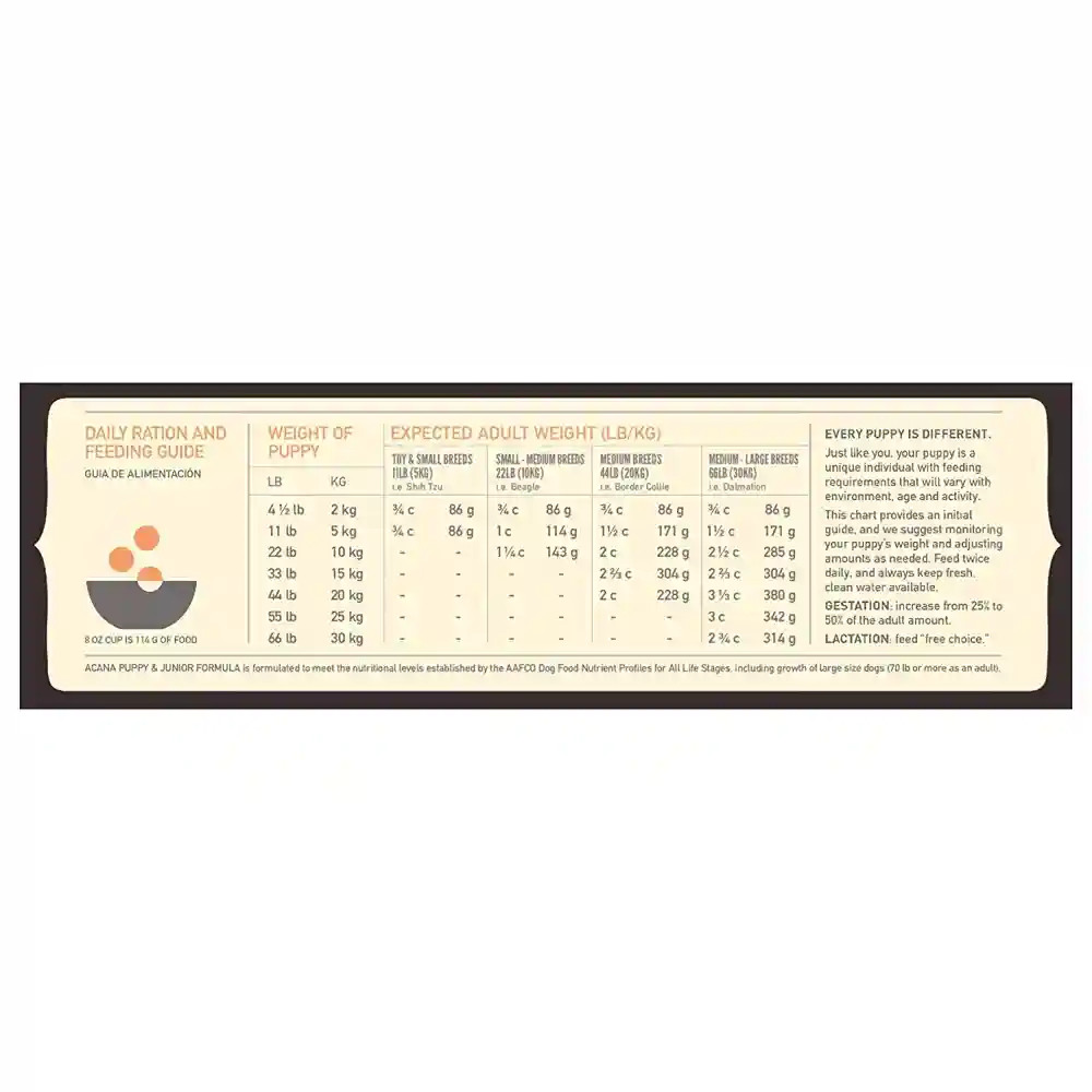 Heritage Dry Dog Food, Puppy & Junior, Biologically Appropriate & Grain Free 4.5-lb