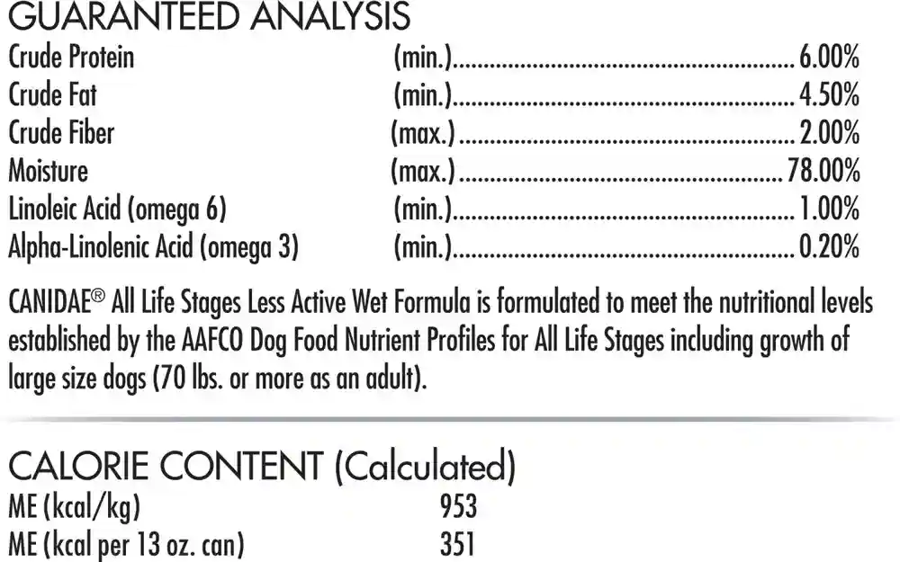 Life Stages Platinum Formula Canned Dog Food 13.2-oz