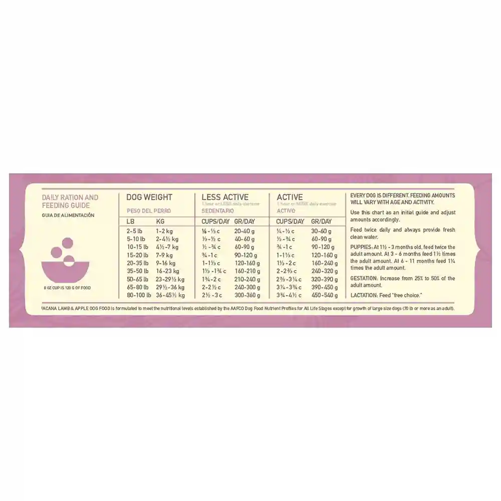 Aca Singles Lamb N Apple 4.5lb