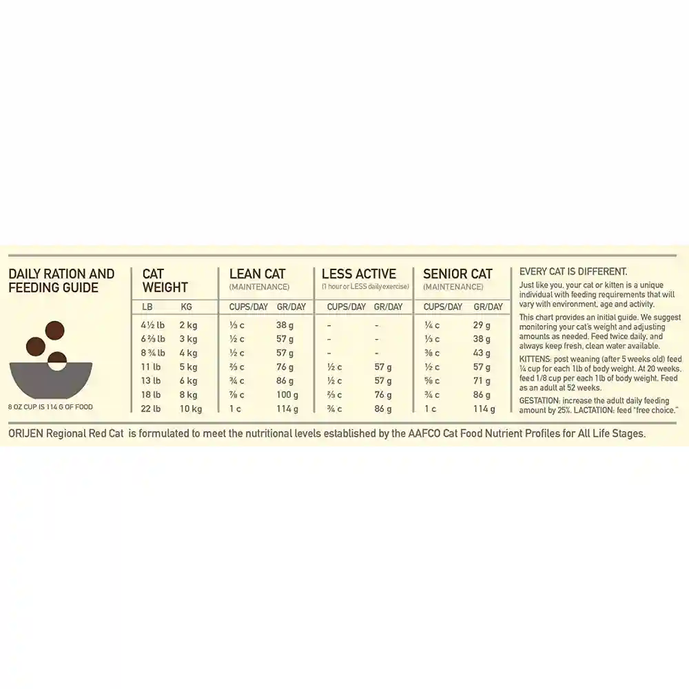 Dry Cat Food, Regional Red, Biologically Appropriate & Grain Free 4-lb