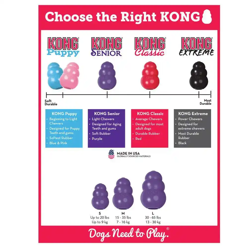 Classic Senior Dog Toy Small