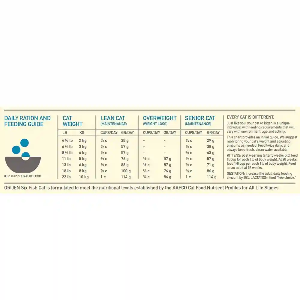 Dry Cat Food, Six Fish, Biologically Appropriate & Grain Free 12-oz