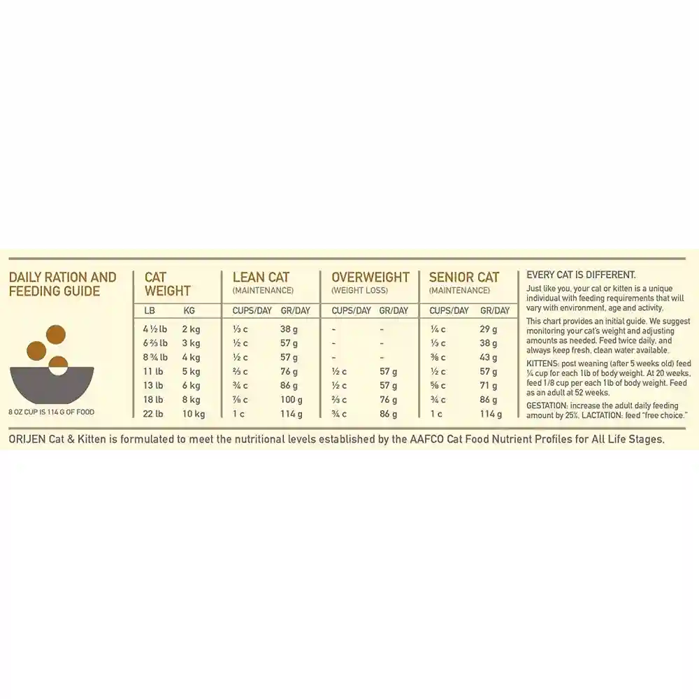 Dry Cat Food, Cat & Kitten, Biologically Appropriate & Grain Free 12-oz