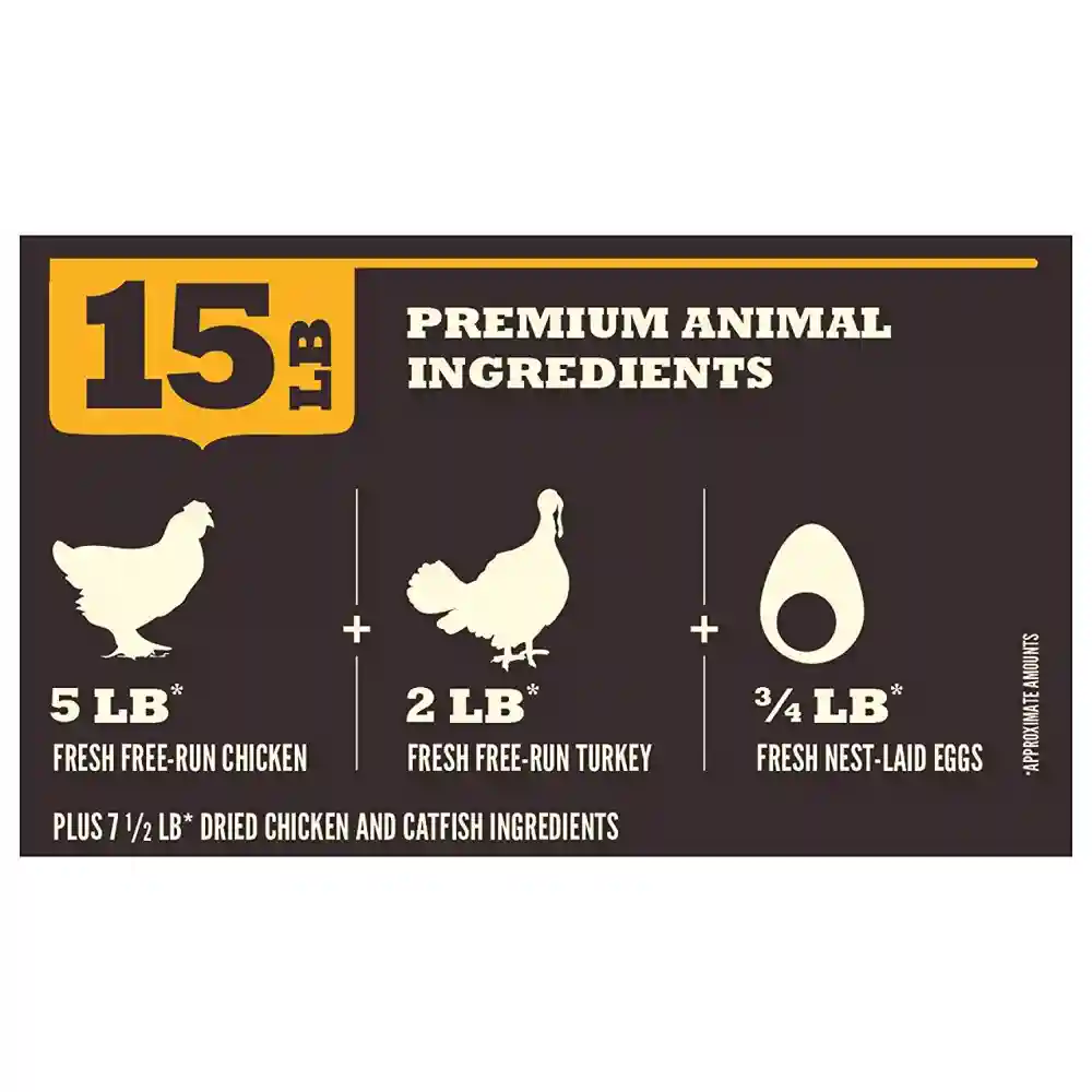 Heritage Dry Dog Food, Free-run Poultry, Biologically Appropriate & Grain Free 13-lb