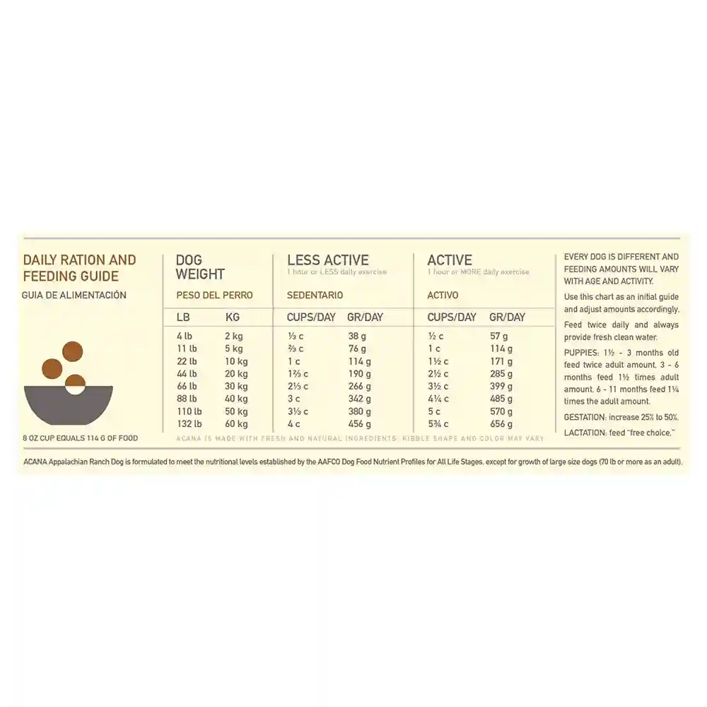 Regionals Dry Dog Food, Appalachian Ranch, Biologically Appropriate & Grain Free 25-lb