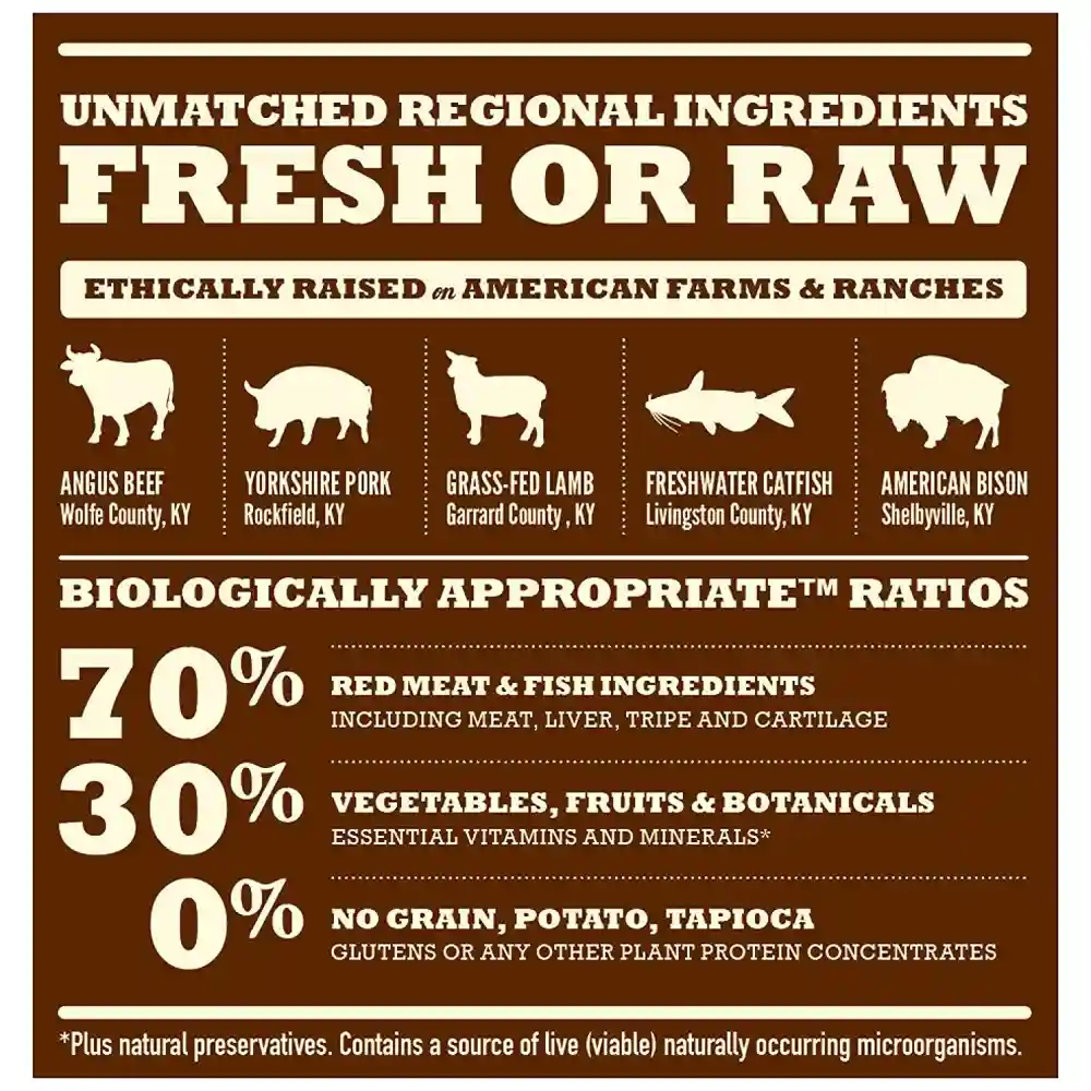 Regionals Dry Dog Food, Appalachian Ranch, Biologically Appropriate & Grain Free 4.5-lb