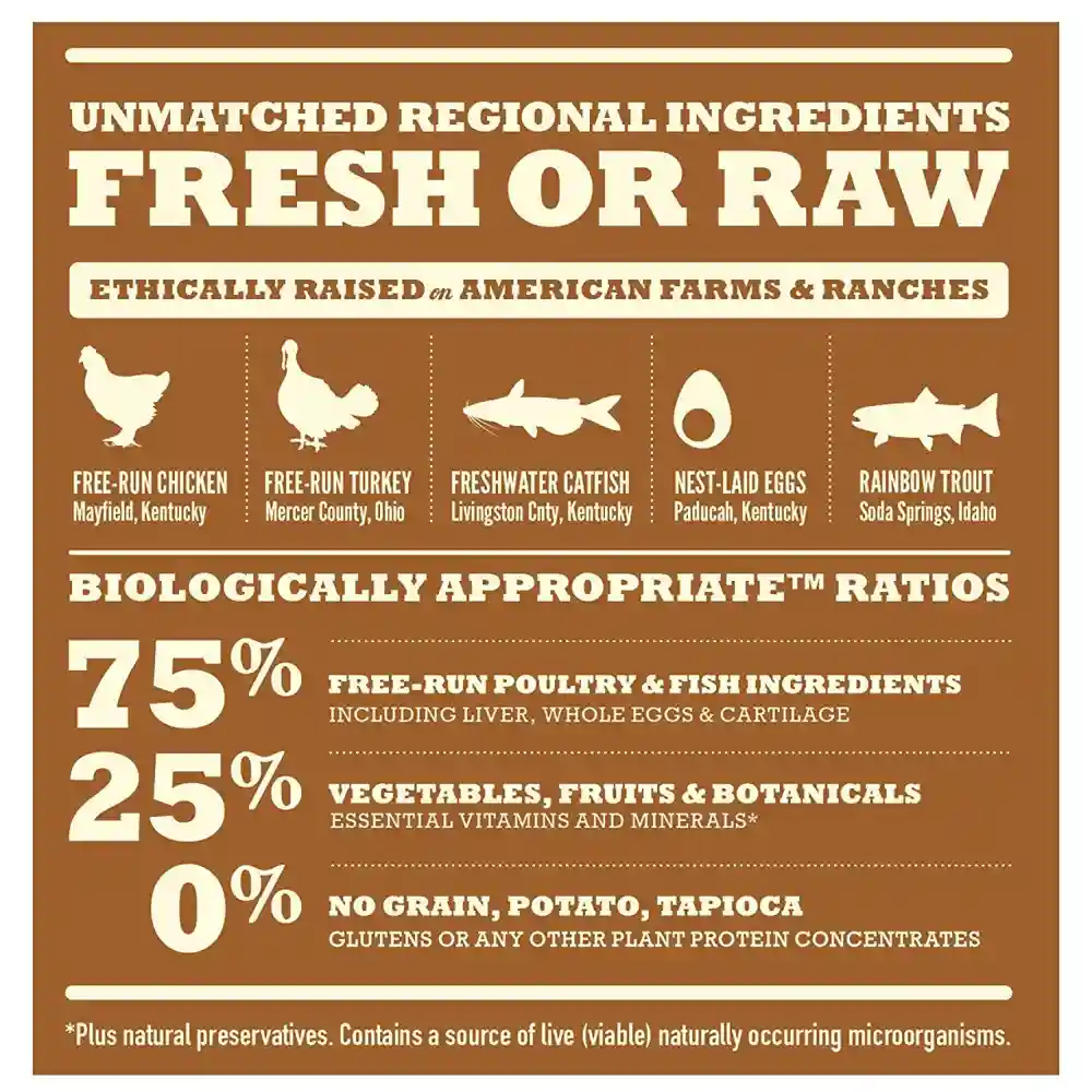 Regionals Dry Cat Food, Meadowland, Biologically Appropriate & Grain Free 4-lb