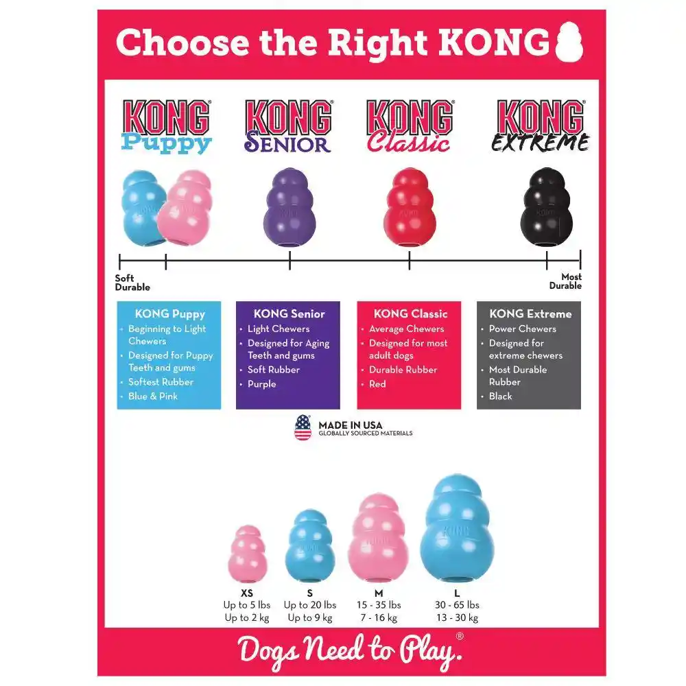 Classic Puppy Dog Toy X-small