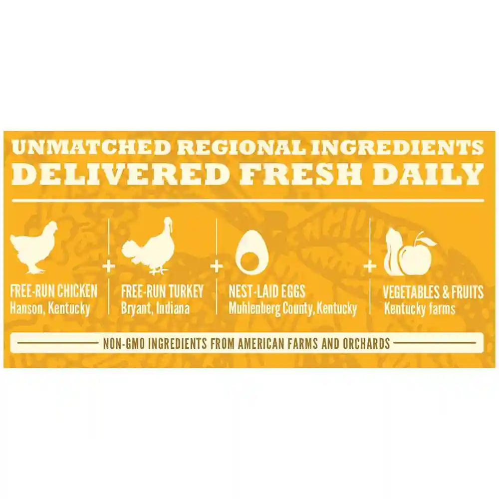 Heritage Dry Dog Food, Free-run Poultry, Biologically Appropriate & Grain Free 13-lb