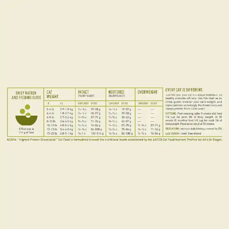 Acana Grasslands Grain-free Dry Cat Food 4-lb