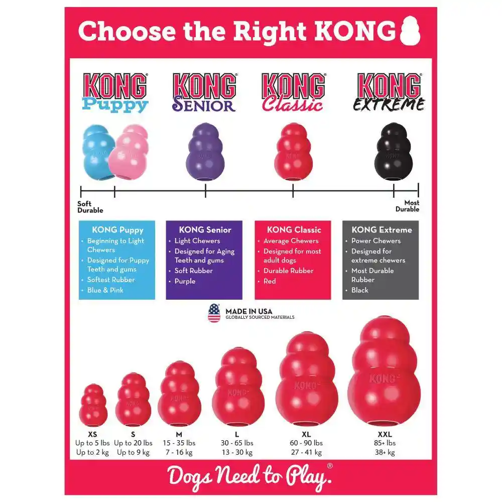 Classic Dog Toy Small