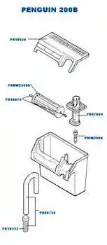 Pengui Biowheel Assembly 200b 350b