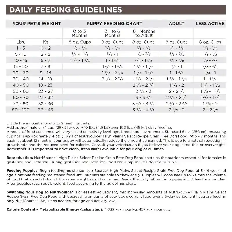 Ns Grain Free High Plains Select - 4lb