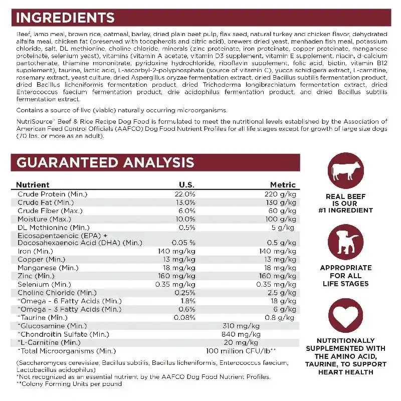 Nutrisource Dog Beef & Rice 4#