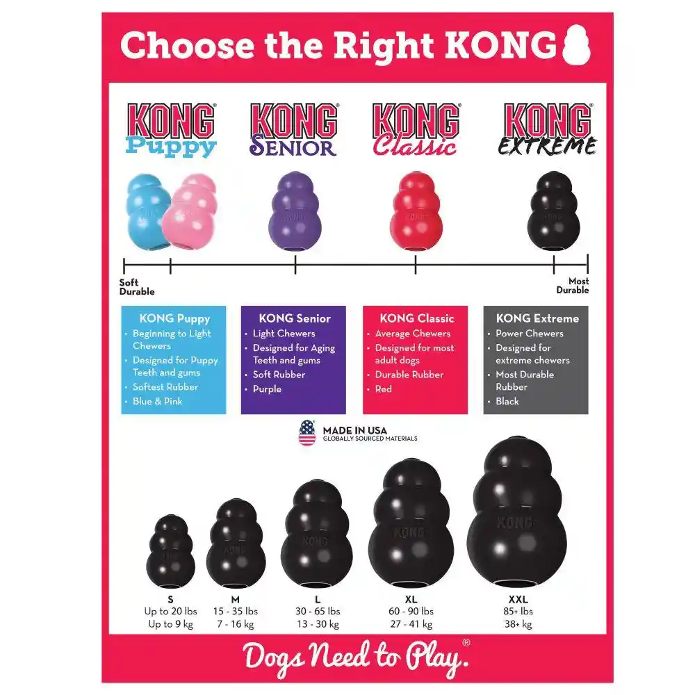 Classic Extreme Dog Toy 2x-large